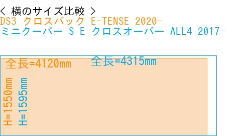 #DS3 クロスバック E-TENSE 2020- + ミニクーパー S E クロスオーバー ALL4 2017-